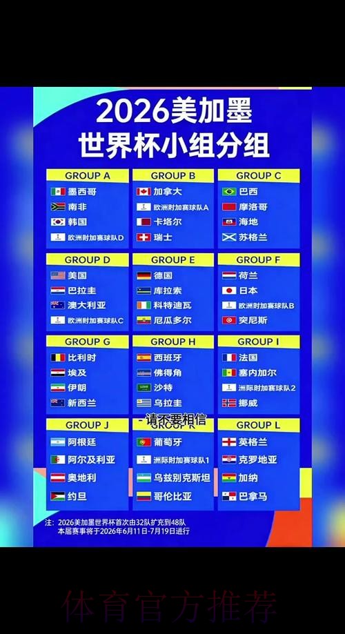 2026世界杯小组赛赛程一览最新时间表查询入口 2026世界杯小组赛赛程一览最新时间表查询入口