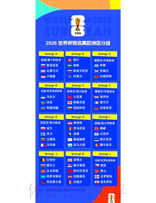 2026世界杯小组赛赛程最新全程直播怎么看